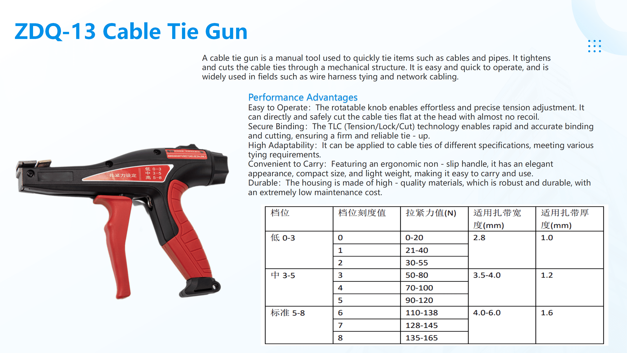 ZDQ-13 Cable Tie Gun